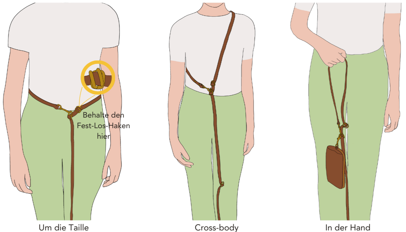 Illustration showing different ways to wear a handsfree dog leash on a person wearing a white shirt and green pants.